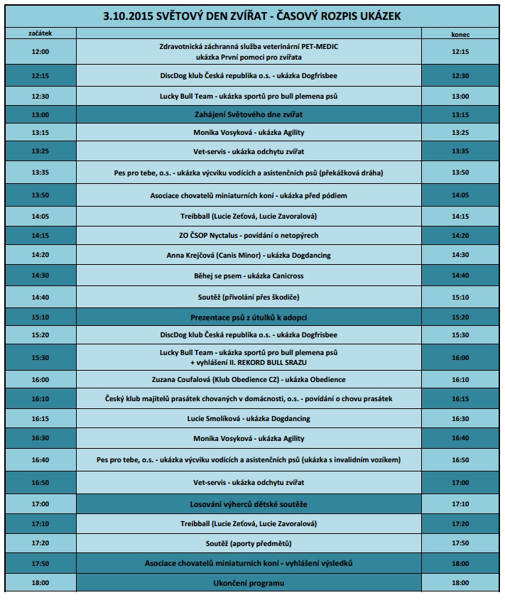 Program oslavy Světového dne zvířat